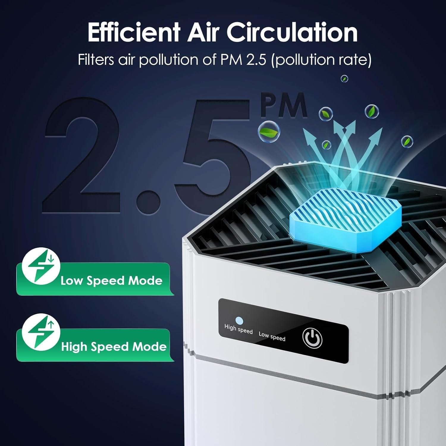 Air Purifier for Home Large Room