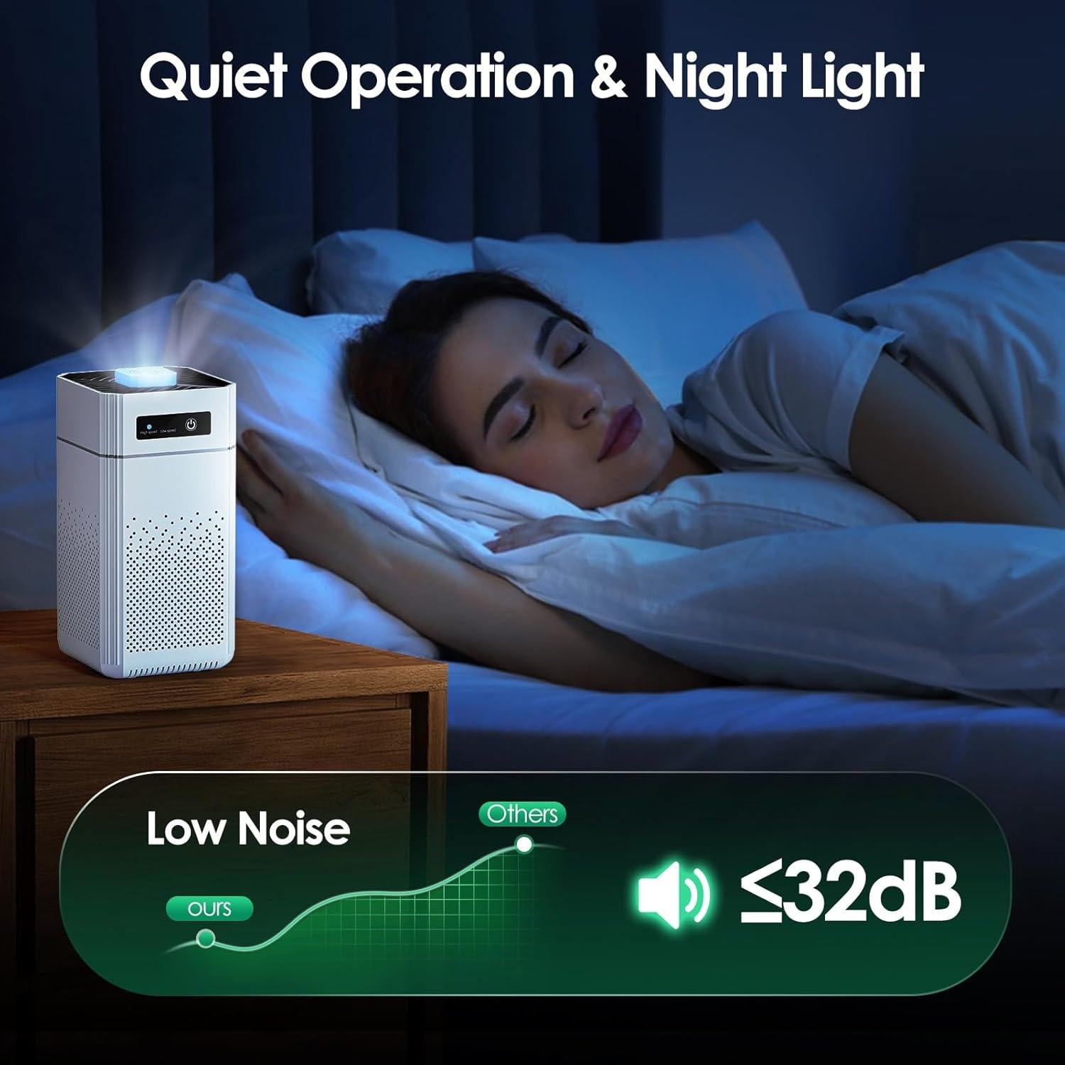 Air Purifier for Home Large Room