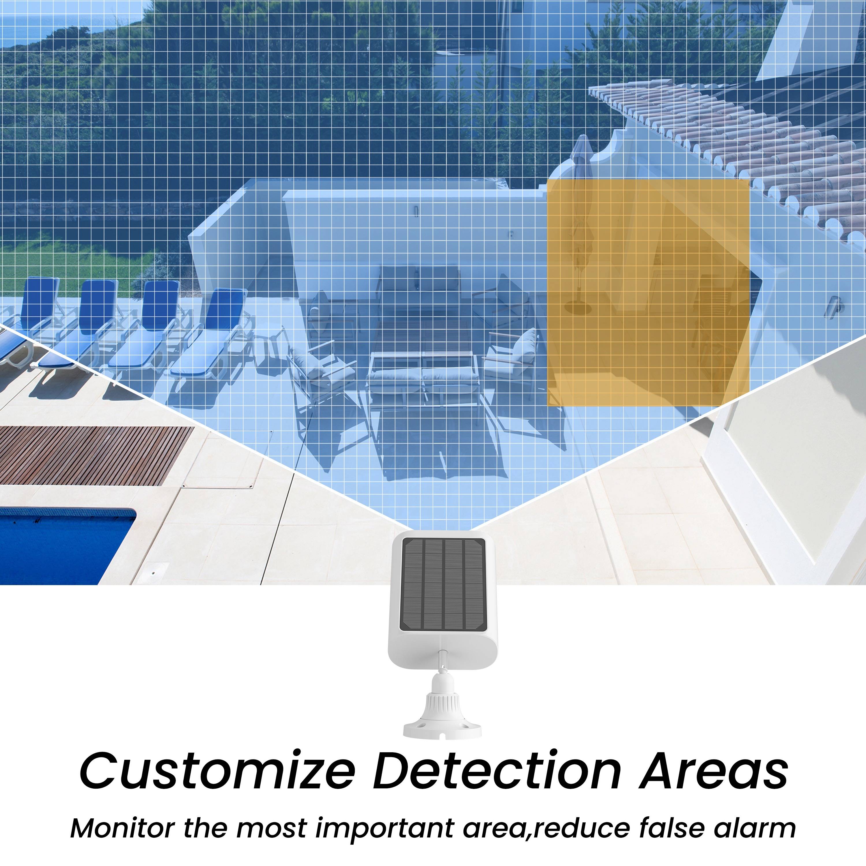 Solar Wireless Outdoor Security Cameras