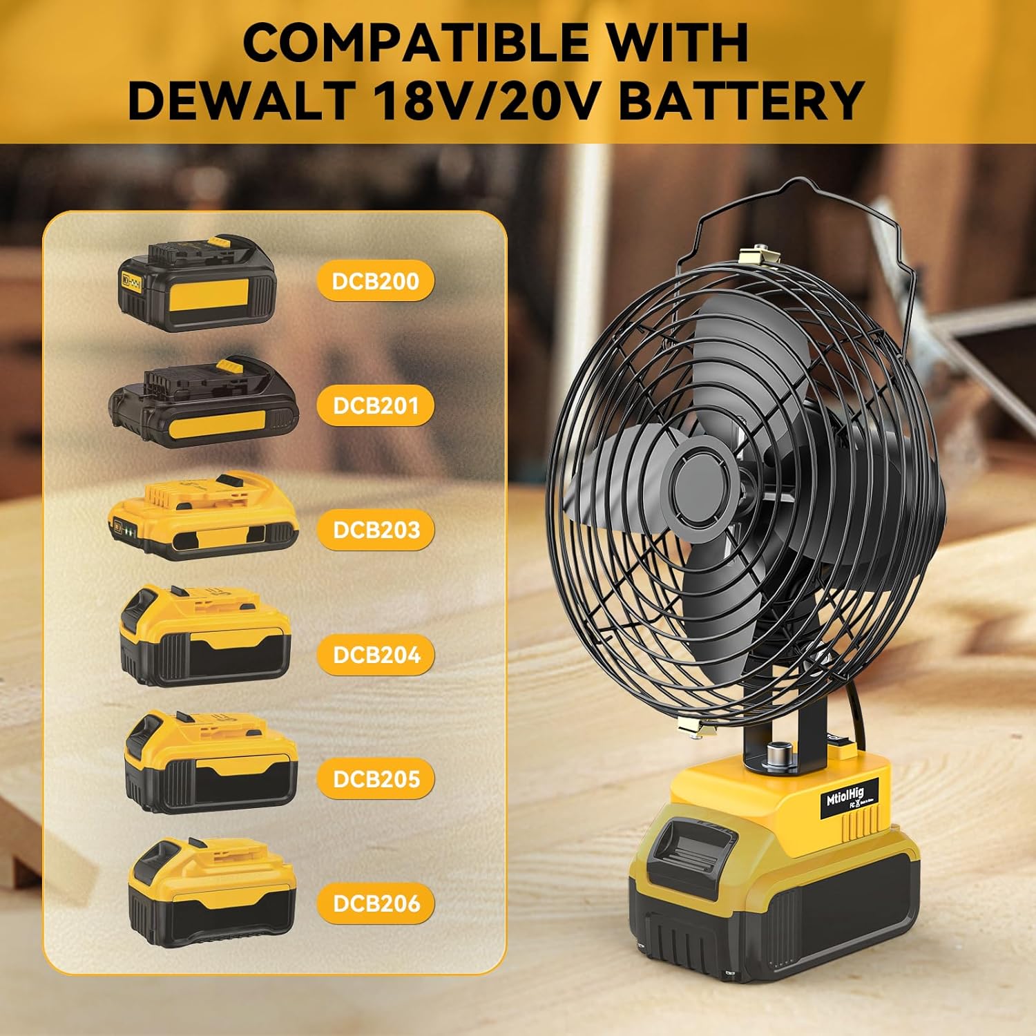 Portable Cordless Jobsite Fan for Dewalt 20V Li-ion Battery