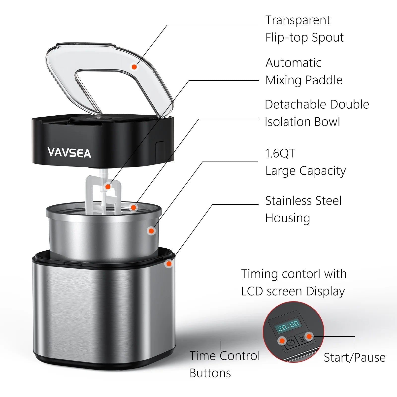 Ice Cream Maker