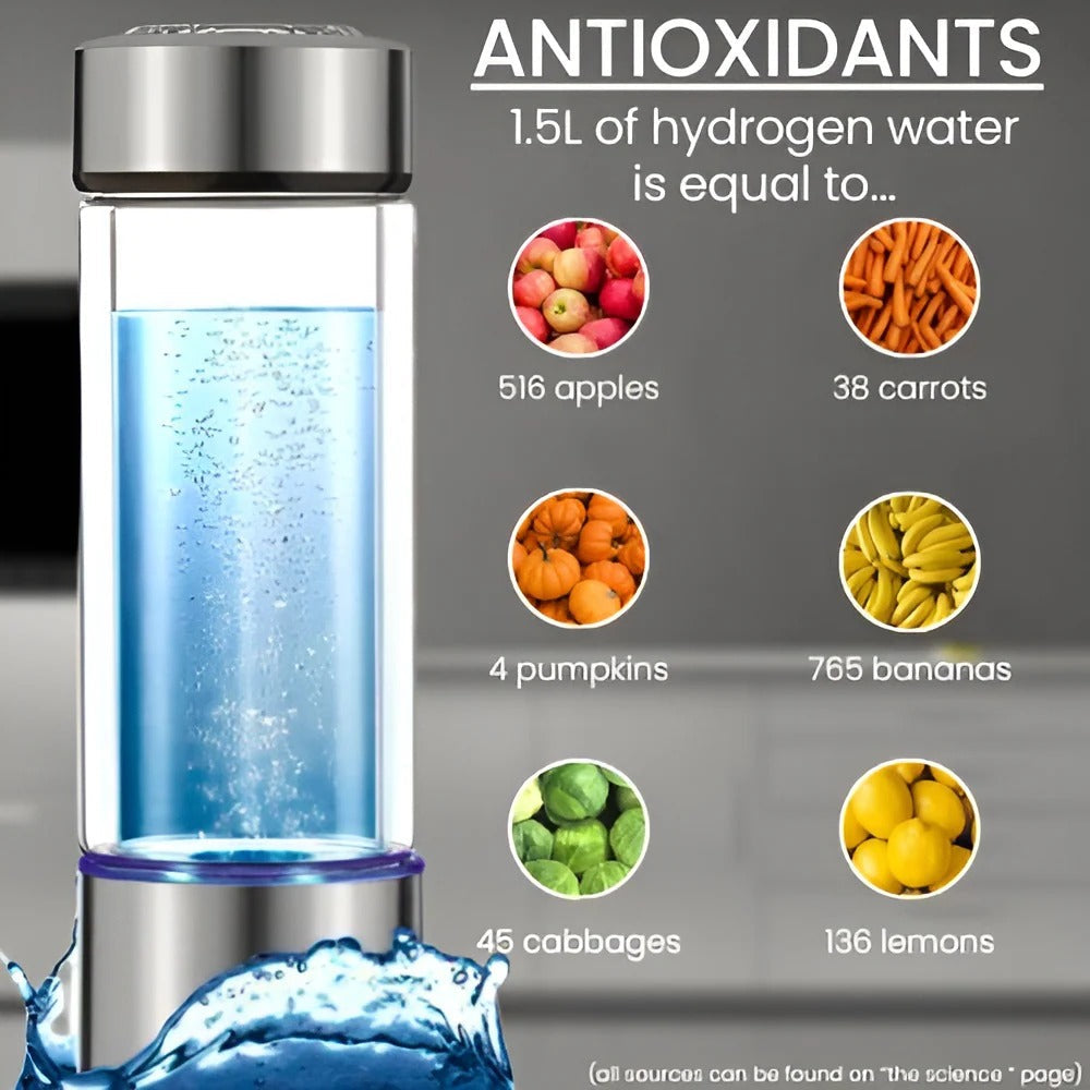 Hydrogen Water Bottle 2