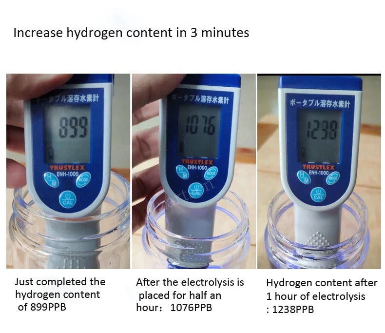 Hydrogen Water Bottle 2