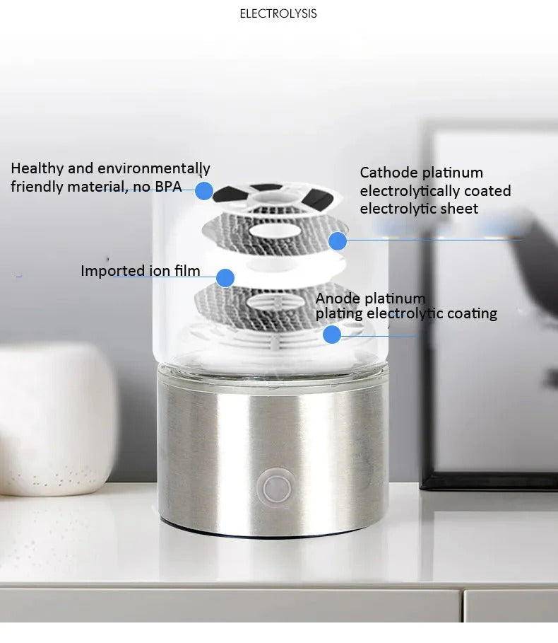 Hydrogen Water Bottle 2