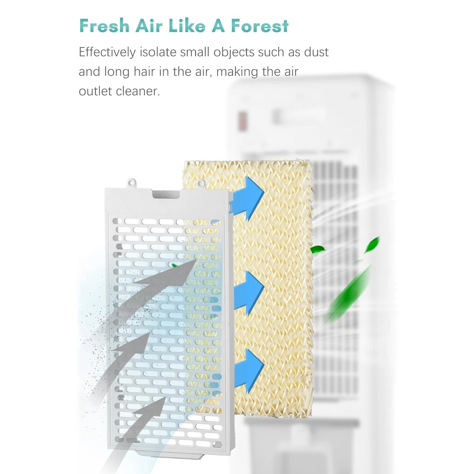 Portable Air Conditioner