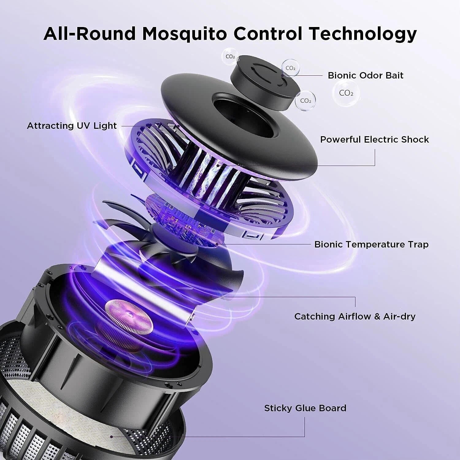 Portable Quiet Electric Mosquito Bug Zapper
