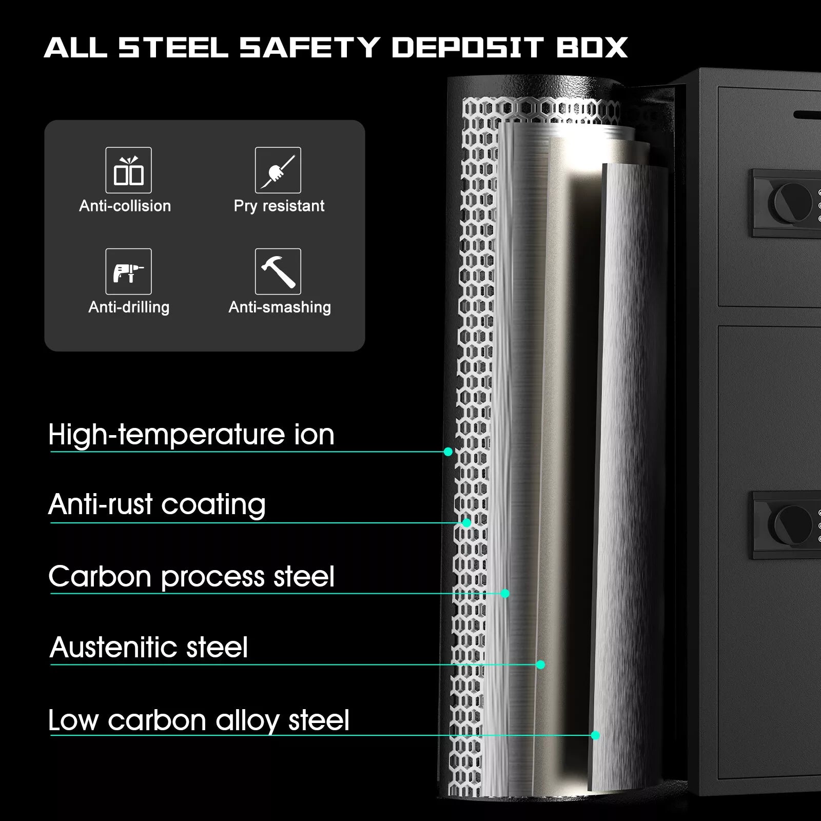 Large Fireproof Home Safe Box