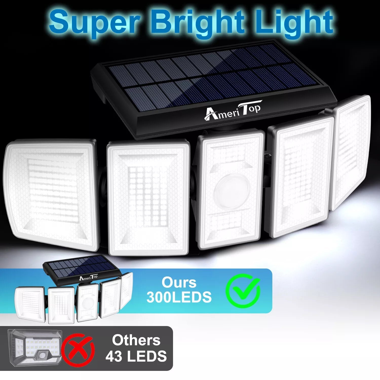 Security Lights Motion Sensor