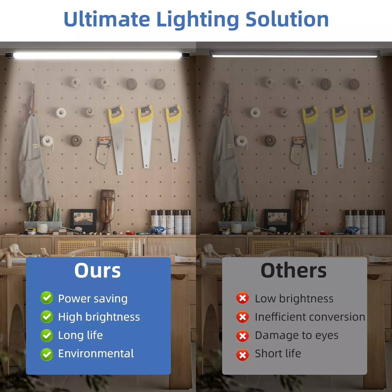 LED Shop Lights