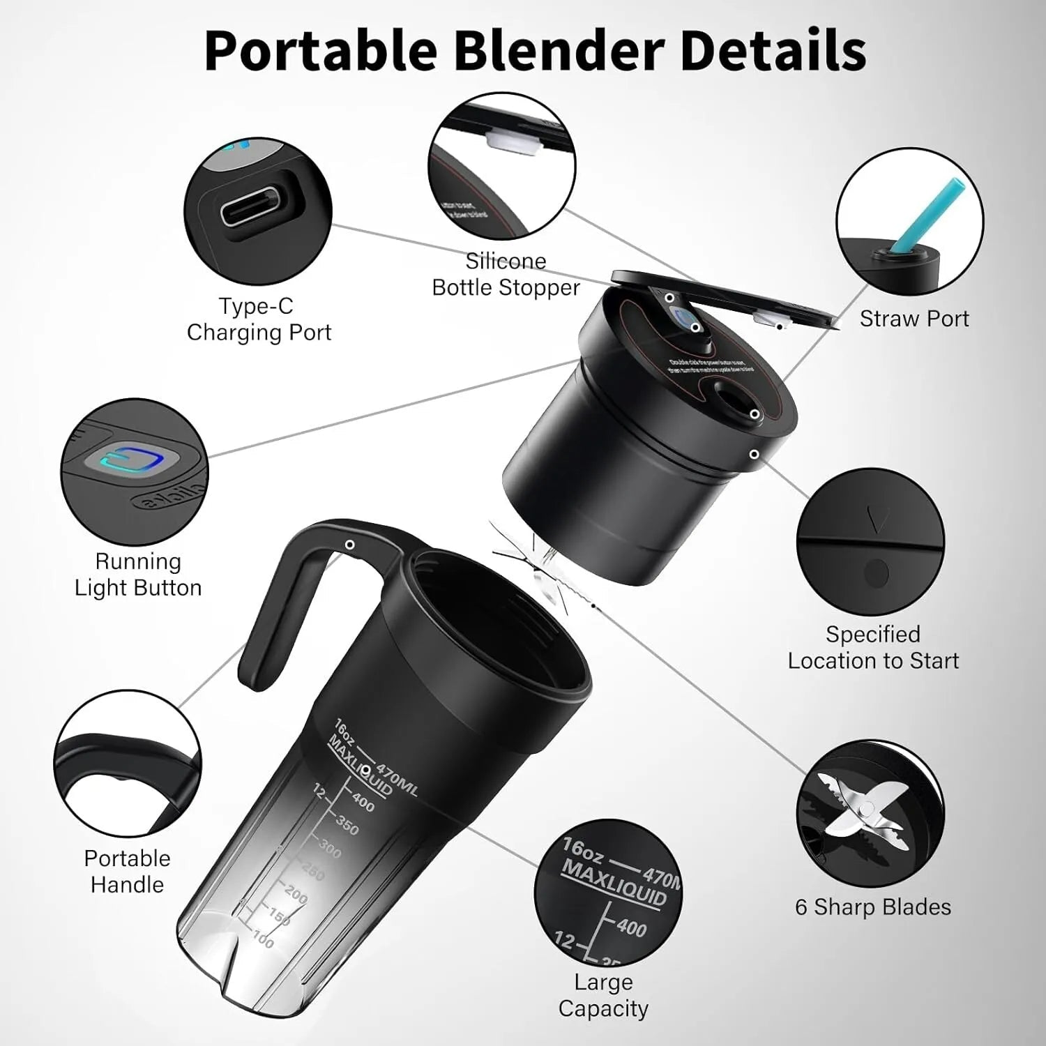 Portable Blender For Shakes And Smoothies