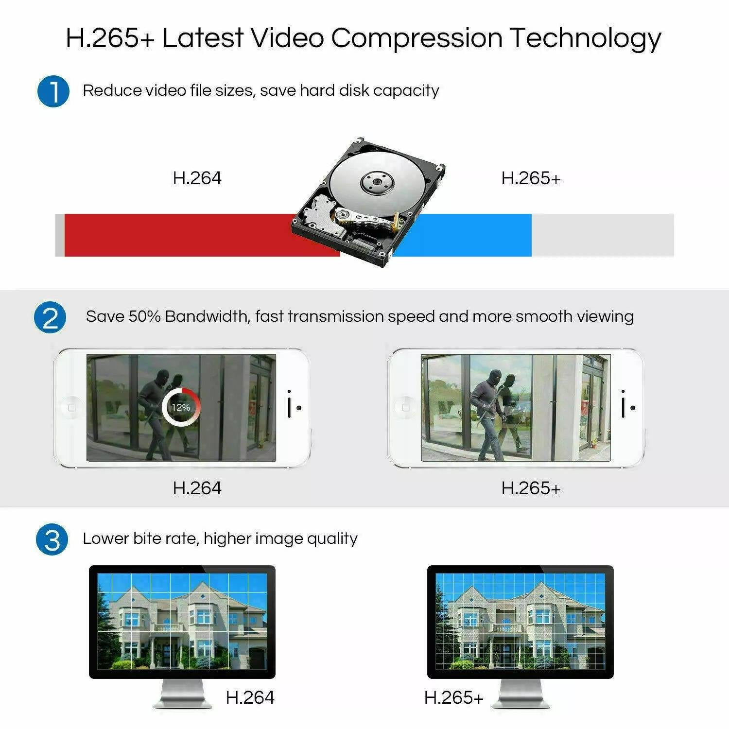 Outdoor CCTV Security Camera System Kit Night Vision