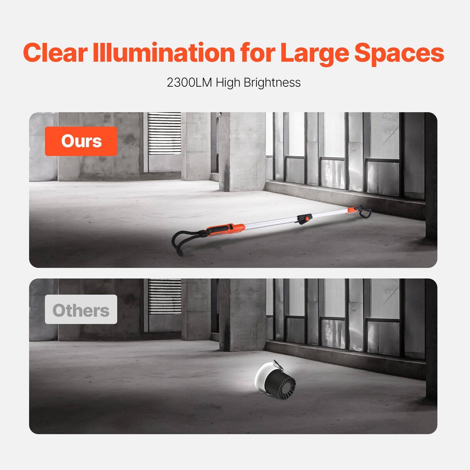 Led Under Hood Work Light