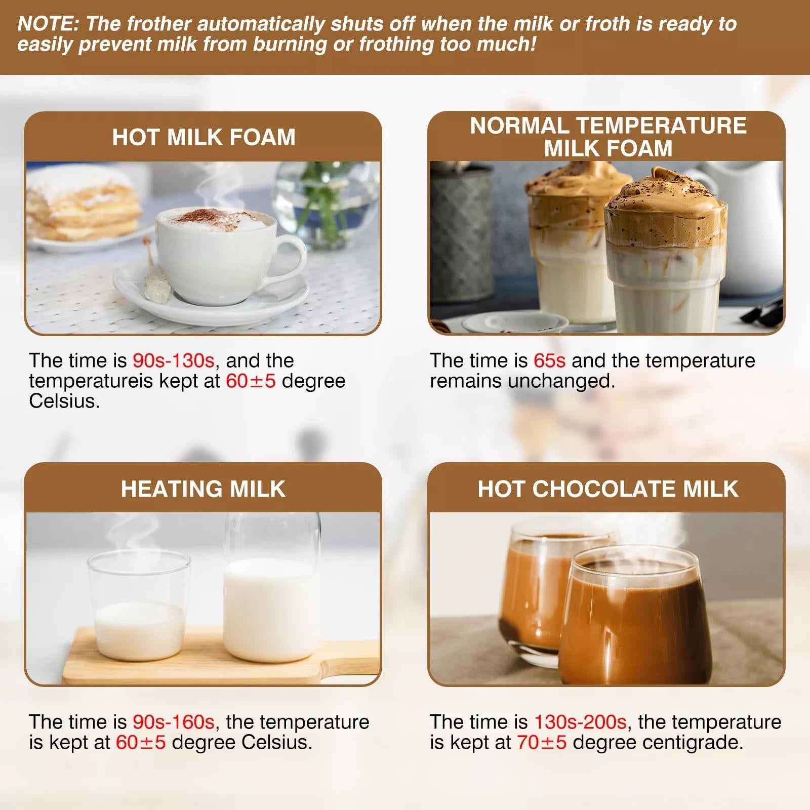 Smart Milk Frother And Steamer