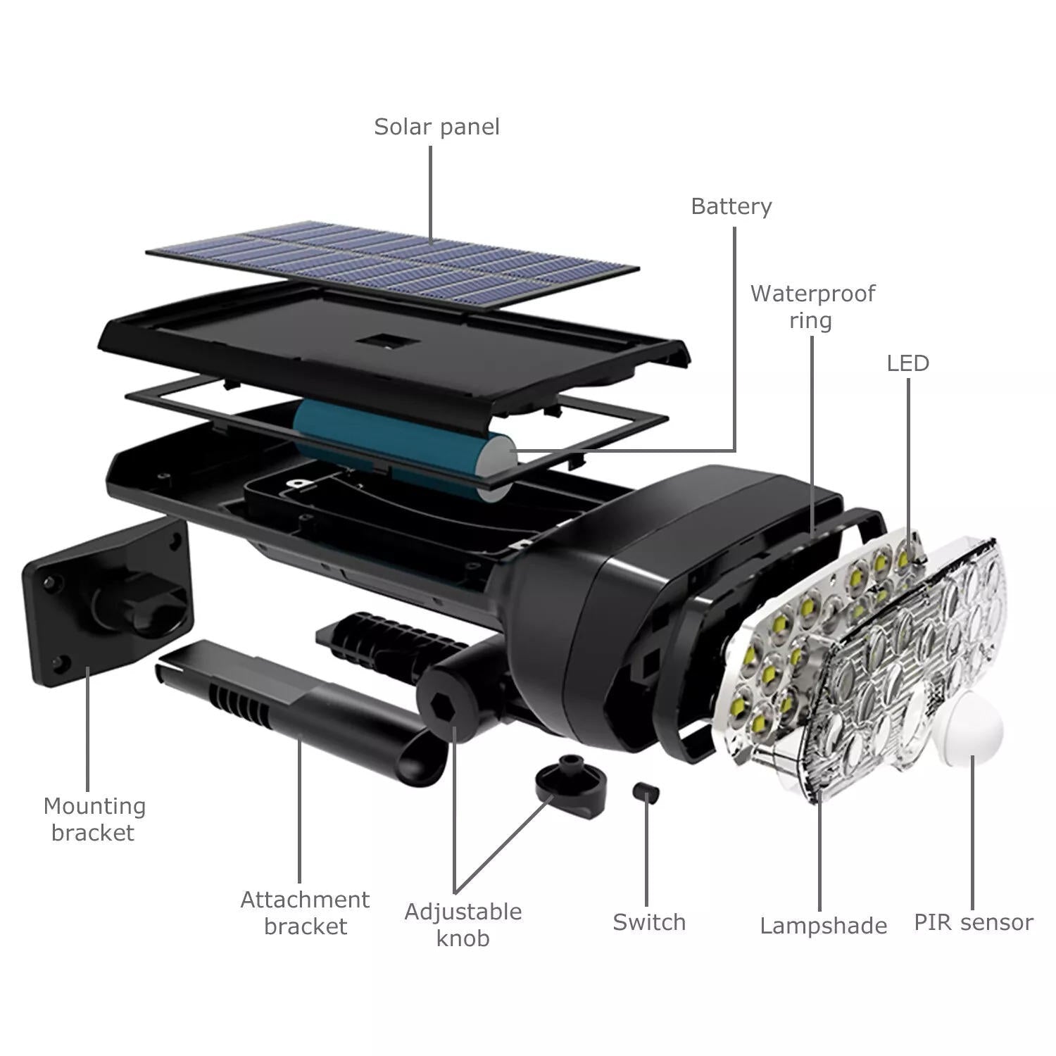 Solar Flood Lights with Motion Sensor