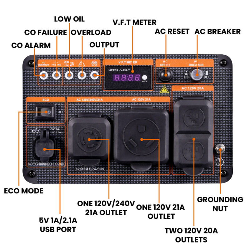 5500 / 5000 Watt Electric Start Inverter Generator 4-Stroke 223cc OHV Air-cooled