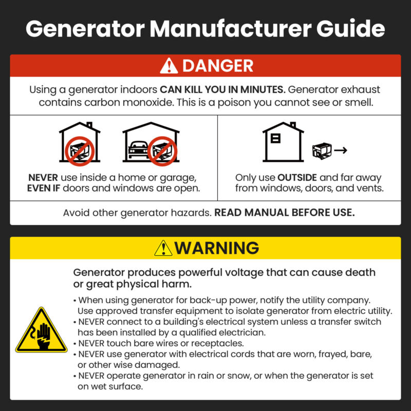 5500 / 5000 Watt Electric Start Inverter Generator 4-Stroke 223cc OHV Air-cooled