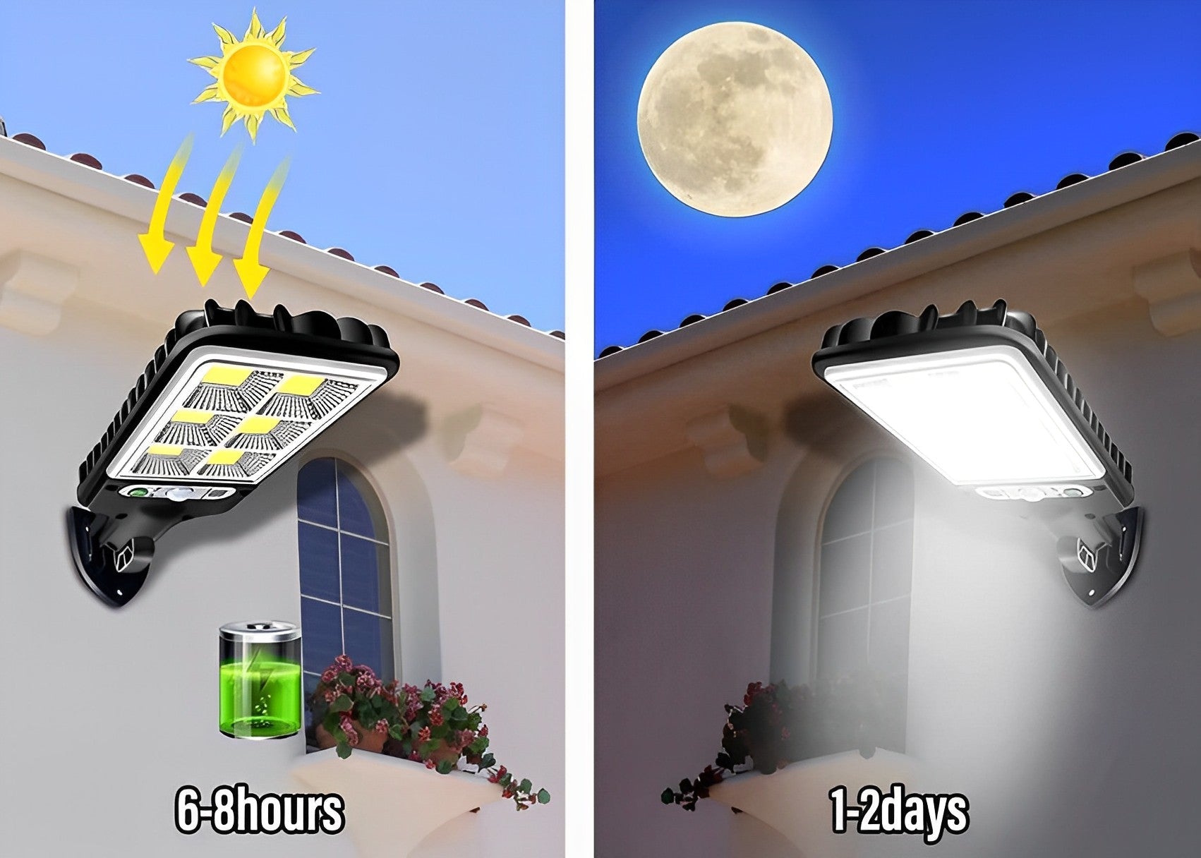 3 PCS Outdoor Solar LED Light