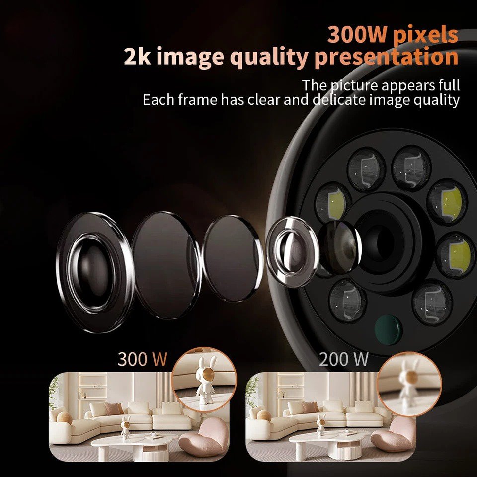 Indoor Security Camera Baby Monitor