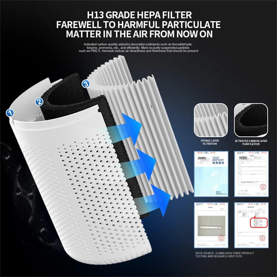 Air Purifier Bedroom