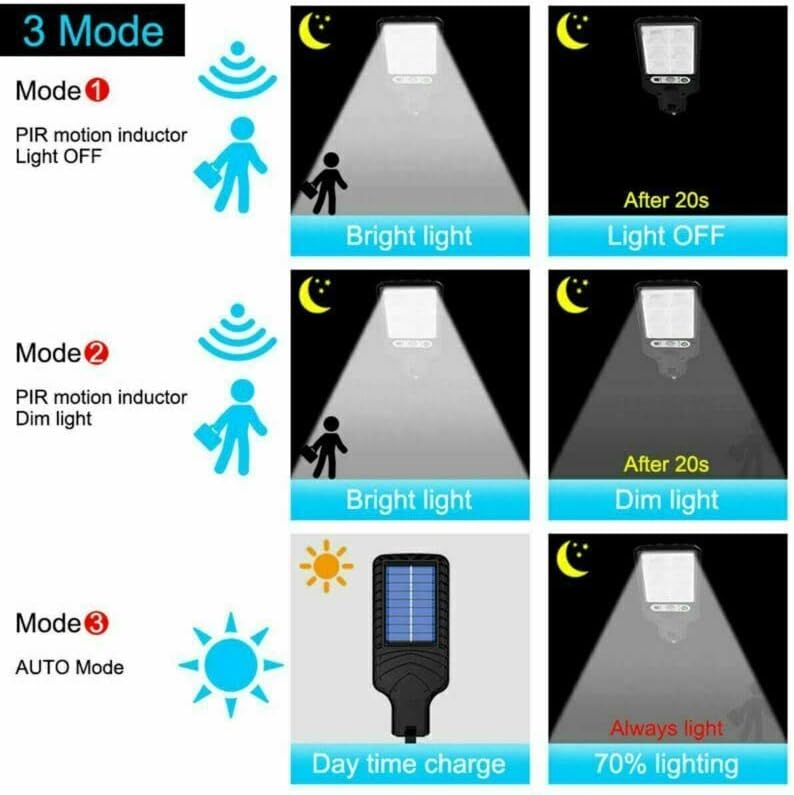 3 PCS Outdoor Solar LED Light