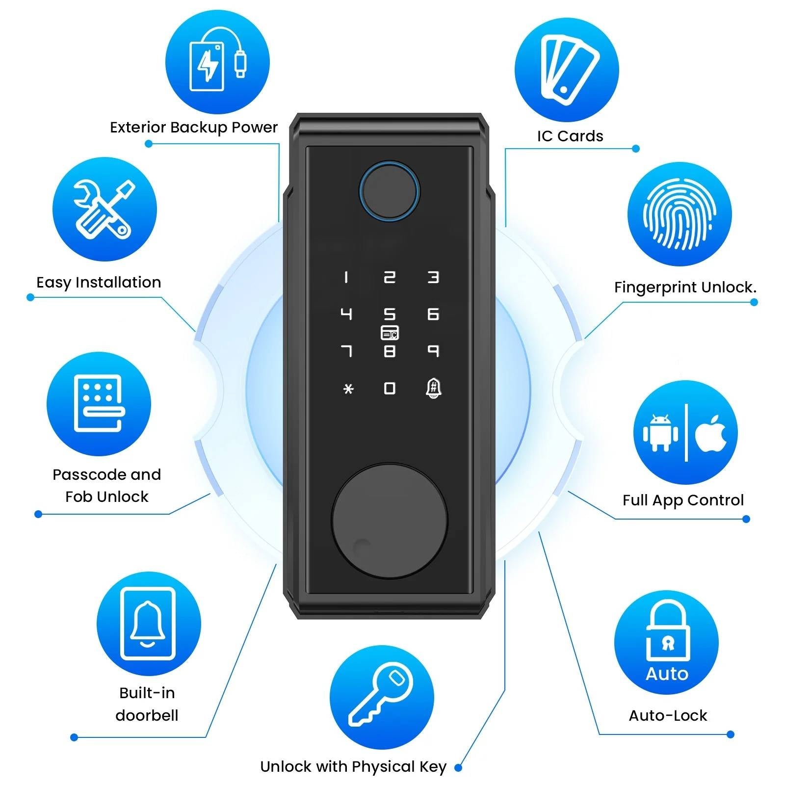 Smart Keyless Digital Deadbolt Door Lock