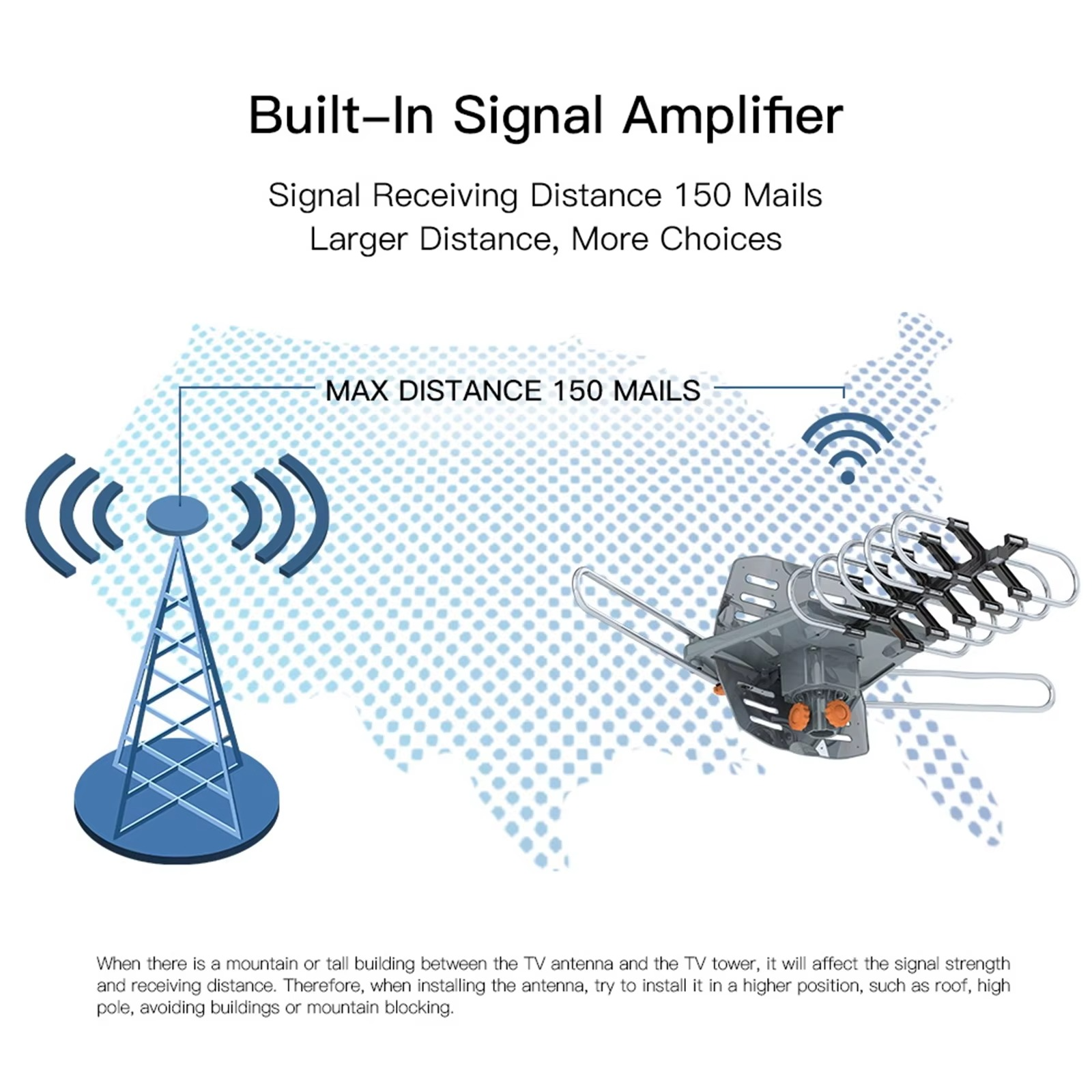 Long Range Digital HD TV Antenna With Full 360 Directional Motor And Mounting Pole