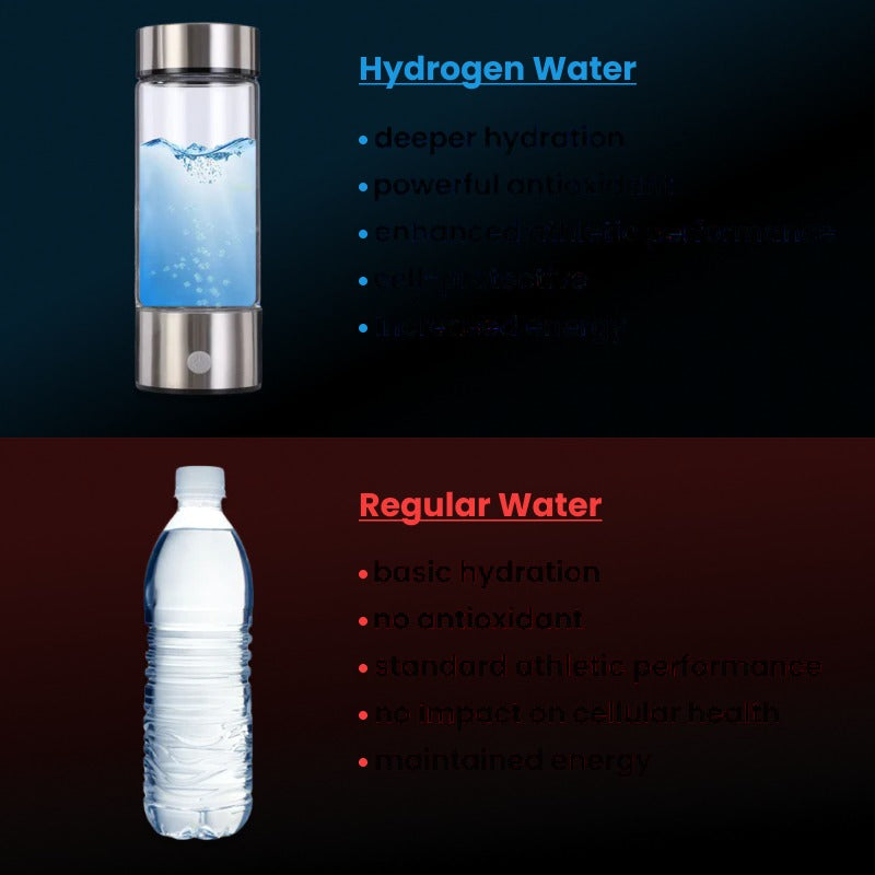 Hydrogen Water Bottle 2