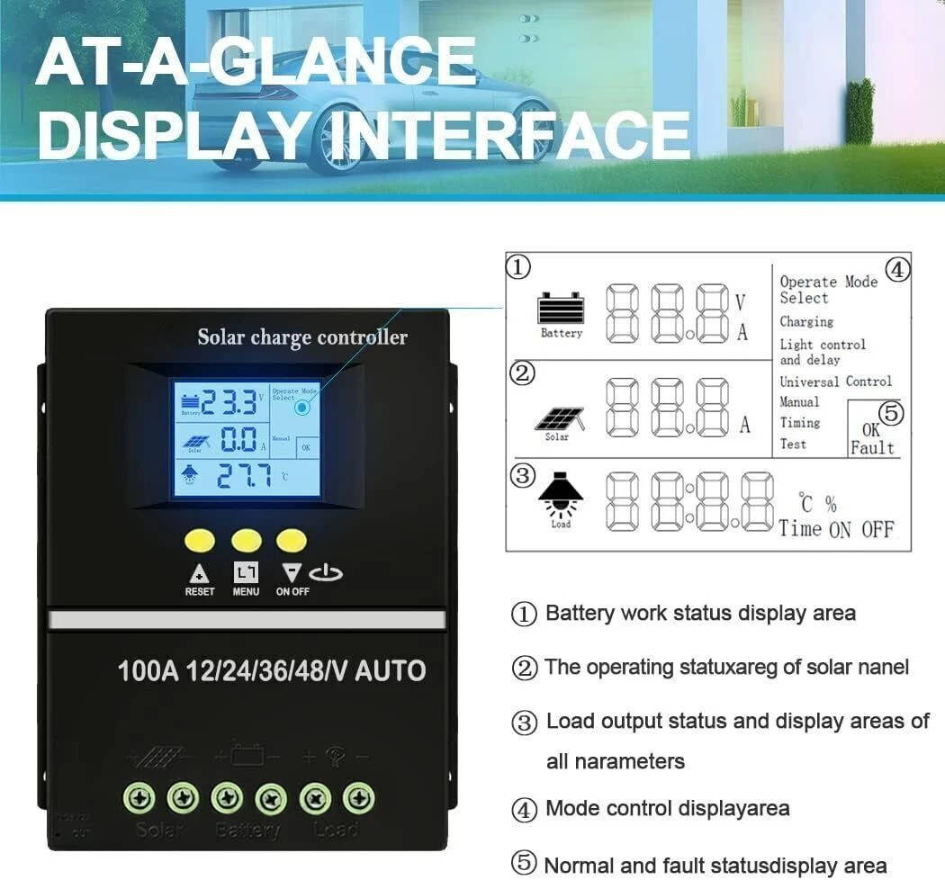 400w Solar Charge Controllers MPPT 12v/24v/36v/48v
