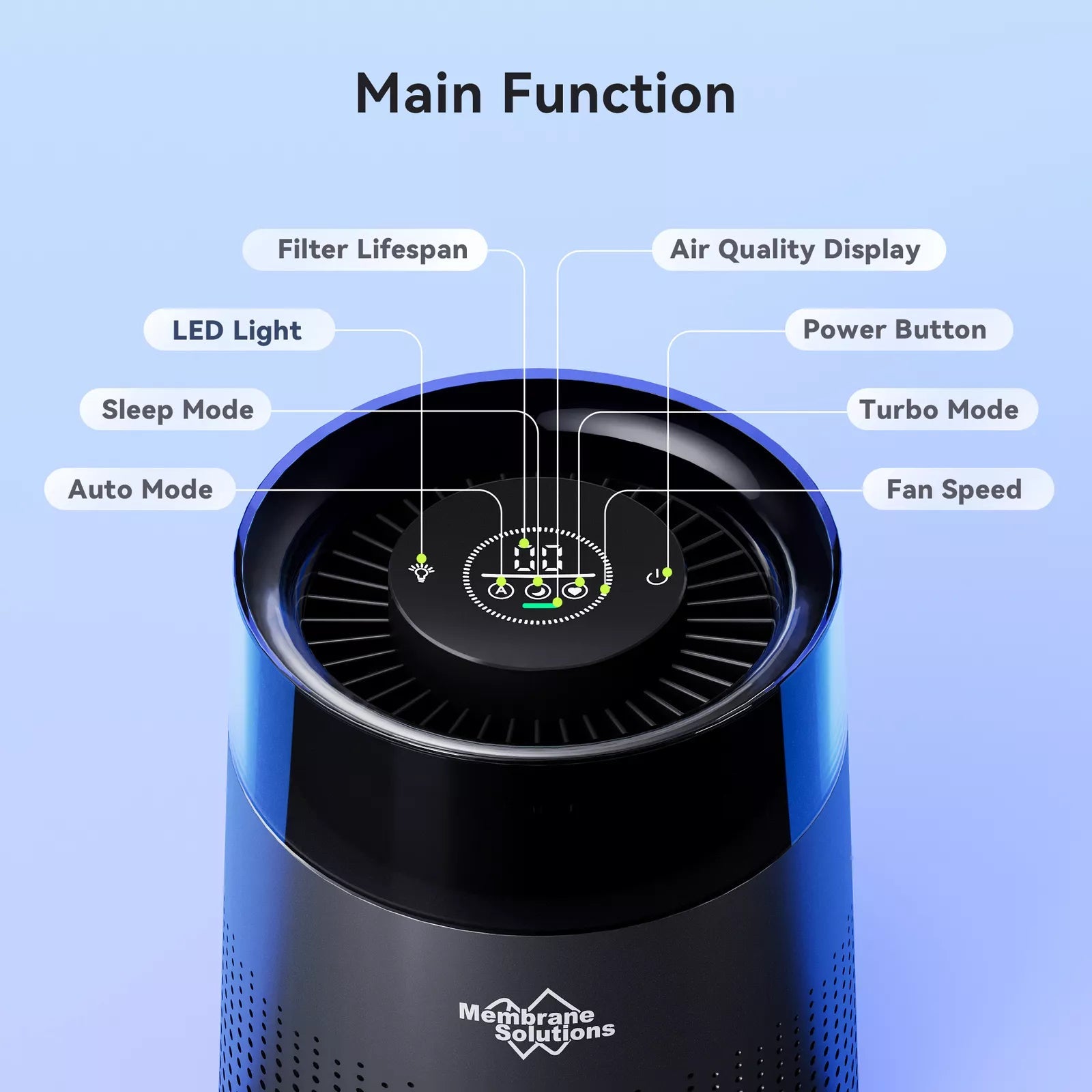 Home Air Purifier