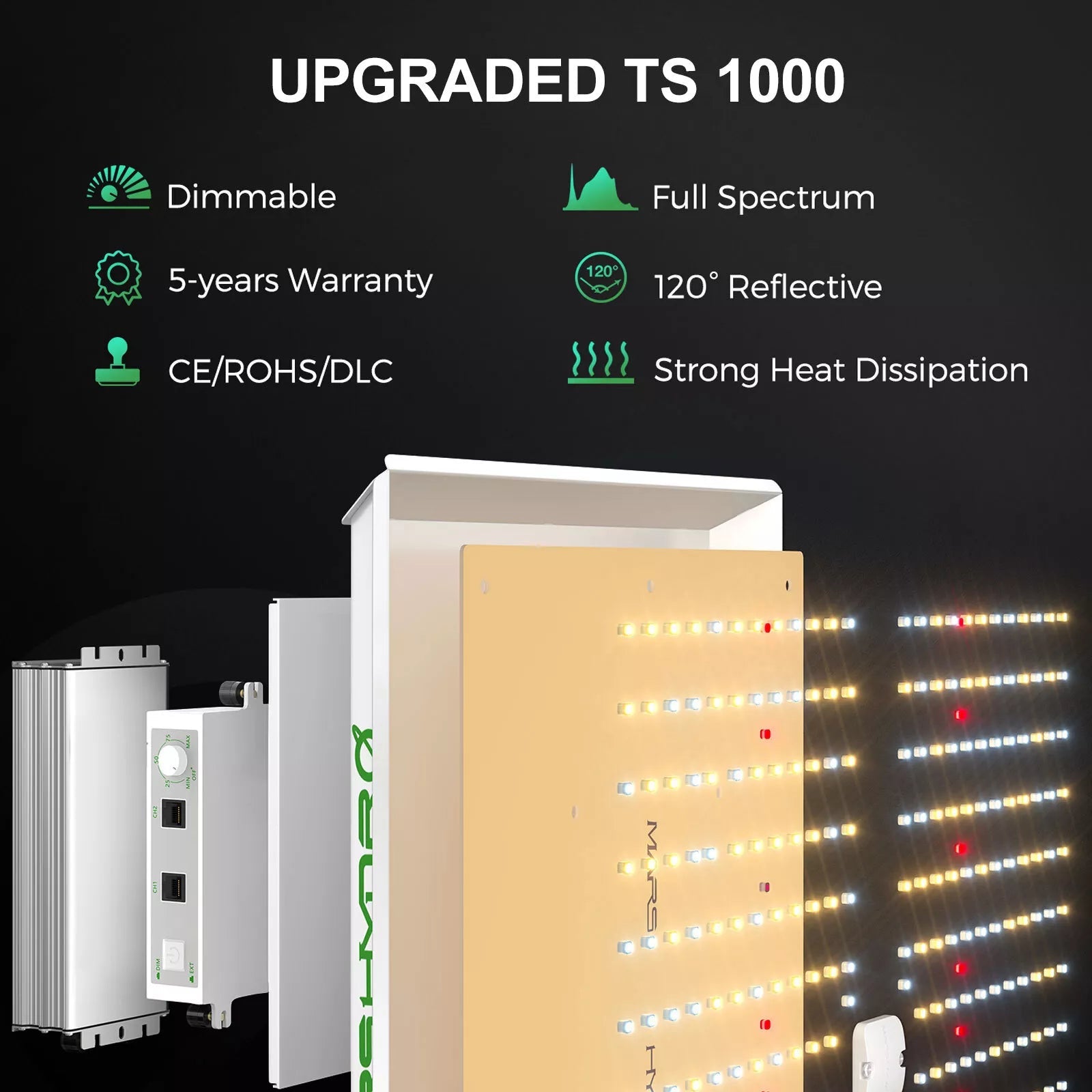 Full Spectrum Led Grow Lights For Indoor Plants
