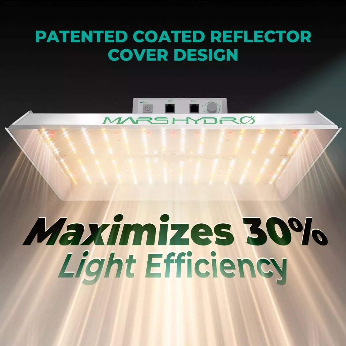 Full Spectrum Led Grow Lights For Indoor Plants
