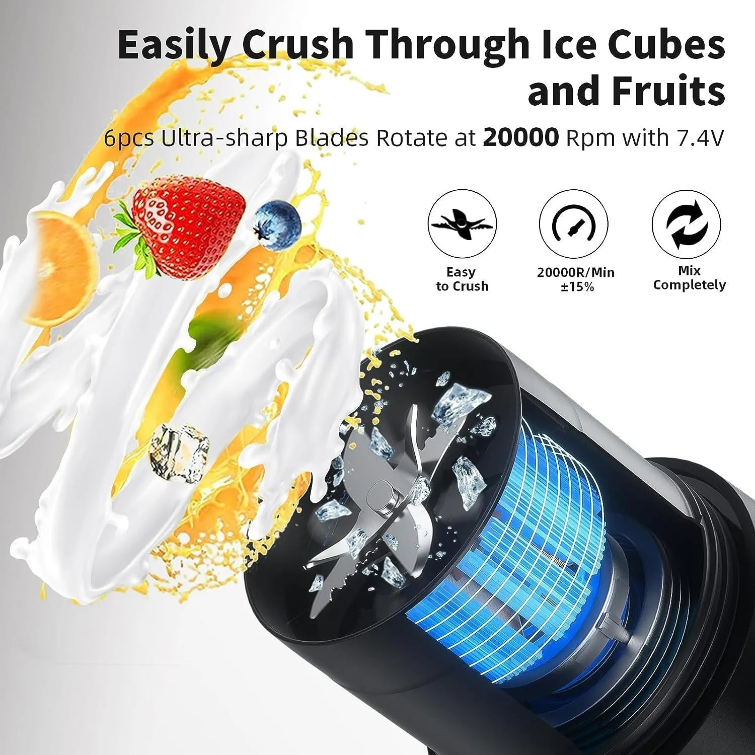 Portable Blender For Shakes And Smoothies