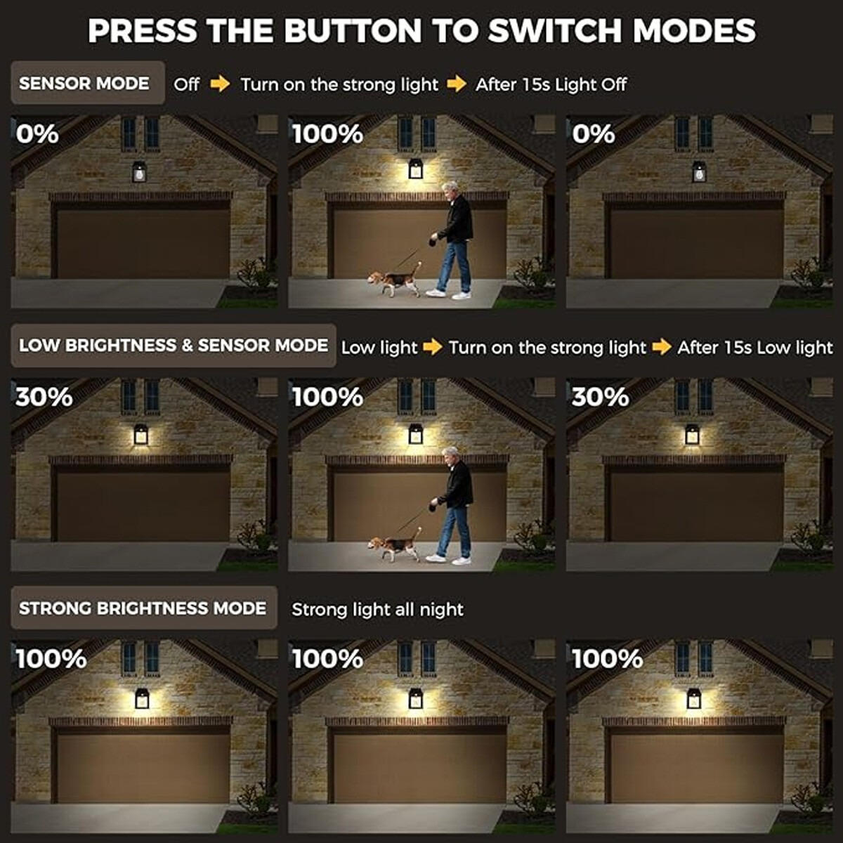 Outdoor Wall Lights With Sensor