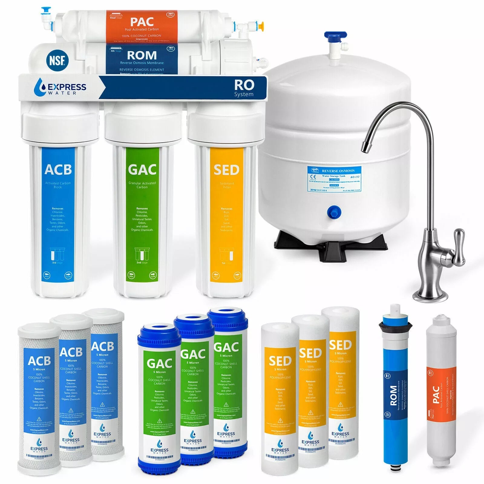 Filtered Water System For Home