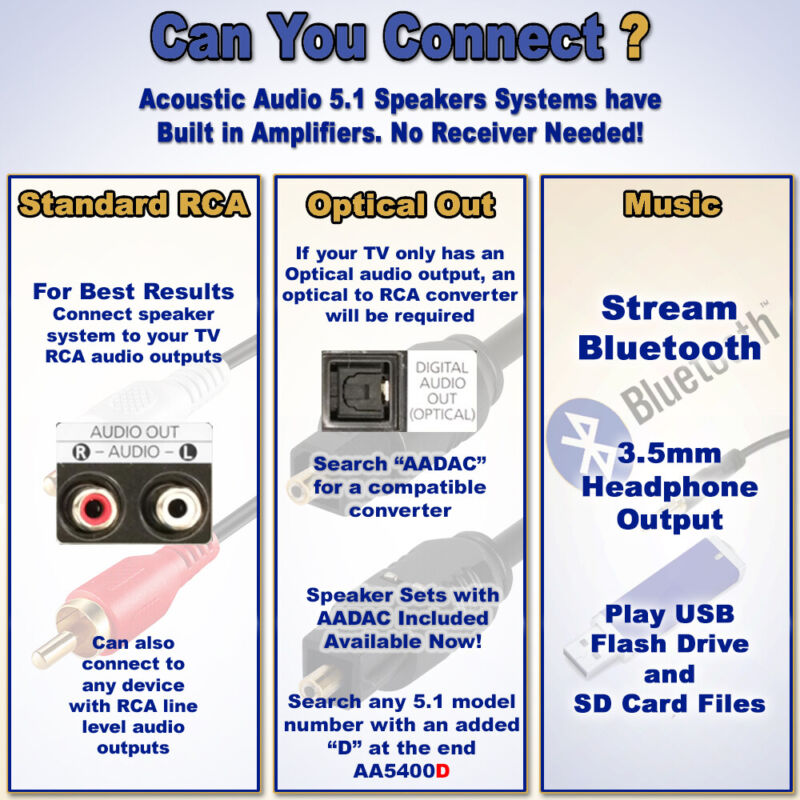 Acoustic Audio 5.1 Bluetooth 6 Speaker System Home Theater Surround Sound NEW